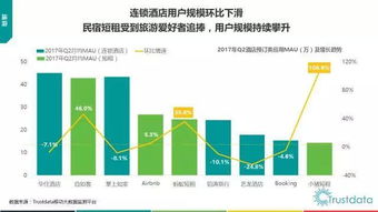 2017年上半年中國移動互聯網發展分析報告